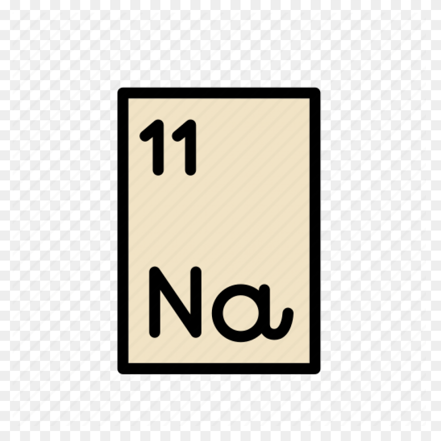 Periodic Table | Online Chemistry T