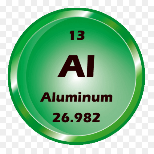 Periodic Table | Online Chemistry T