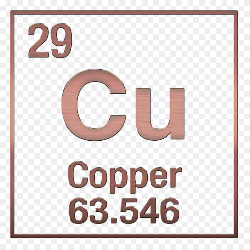Periodic Table | Online Chemistry T