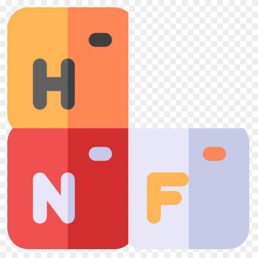 Periodic Table | Online Chemistry T
