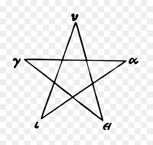 Pentagram - Free Signs Icons