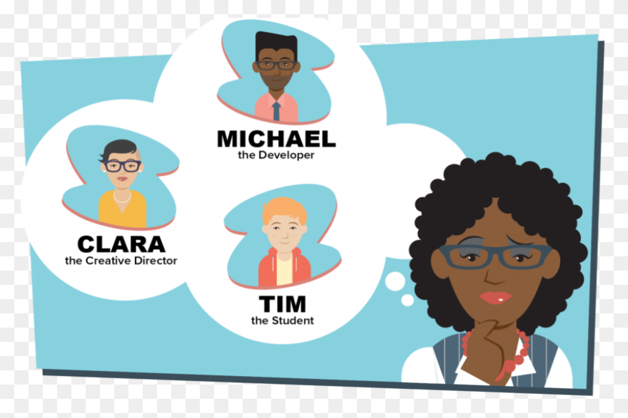 Buyer Persona Development: 7 Steps 