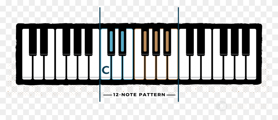 Piano Keys | Free PNG-WebP