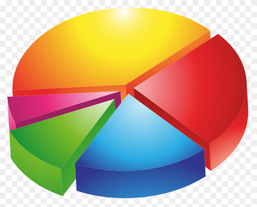 Pie Chart Clip Art At ClipartFlare 