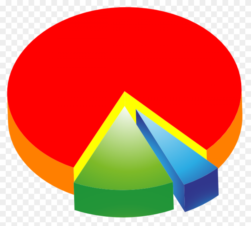 Pie Chart Clip Art At ClipartFlare 