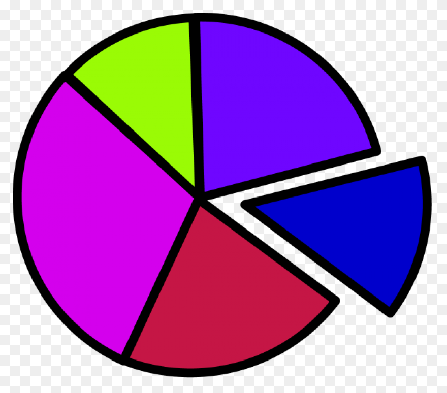 Pie Chart Clip Art At ClipartFlare 
