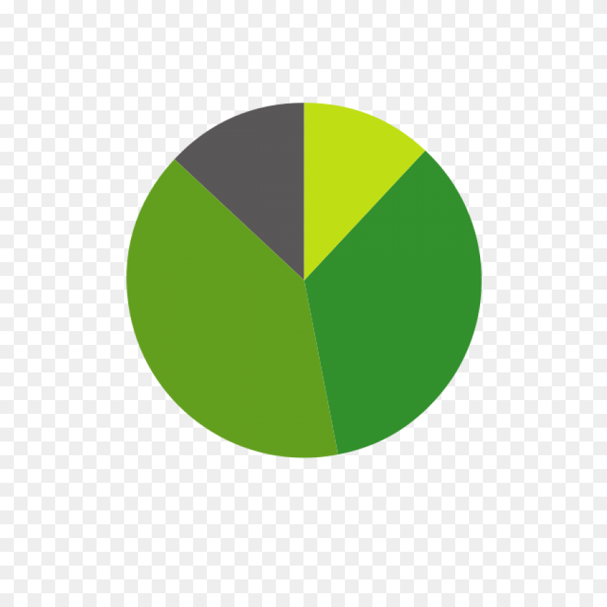 Pie Chart Clip Art At ClipartFlare 
