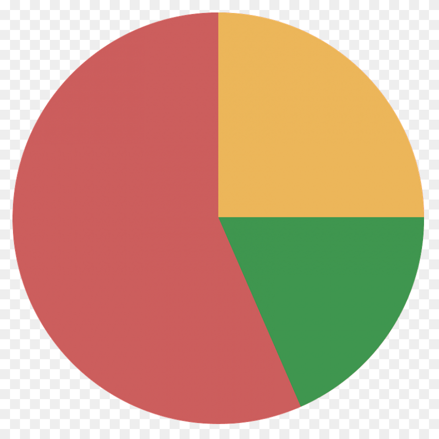 Pie Chart Clip Art At ClipartFlare 