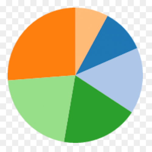 Pie Chart Clip Art At ClipartFlare 