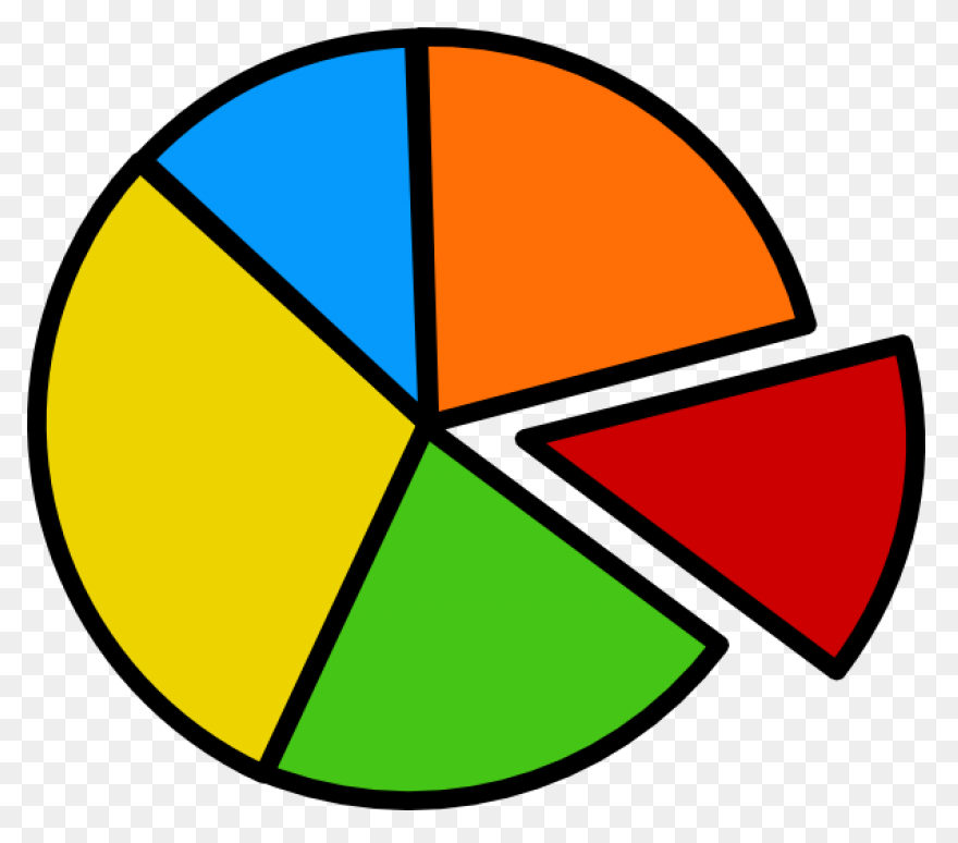 Pie Chart Clipart At .com - Pie Chart