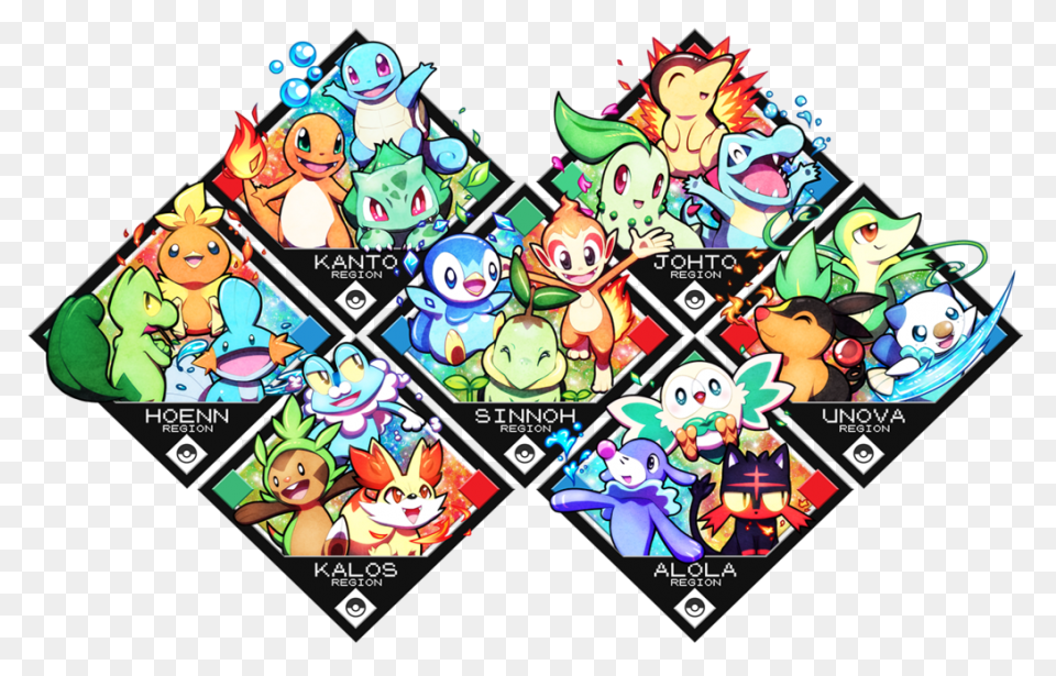 Pokemon Sword Shield: Starters And - Pokemon Starters