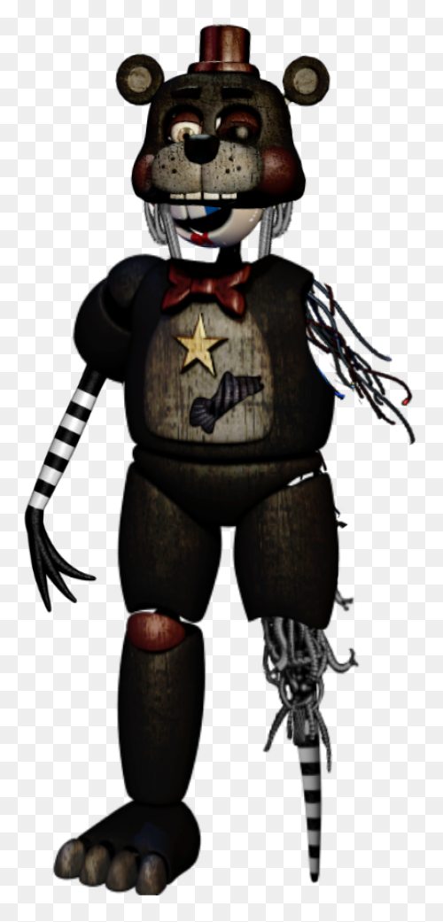 How We Implemented The Puppet Tool 