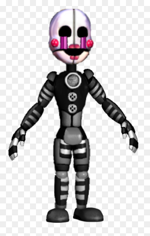 How We Implemented The Puppet Tool 