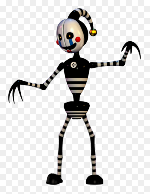 How We Implemented The Puppet Tool 