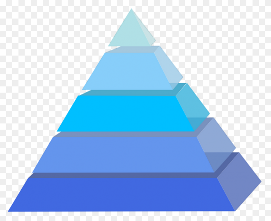 Download Hd Food Pyramid Clip Art -