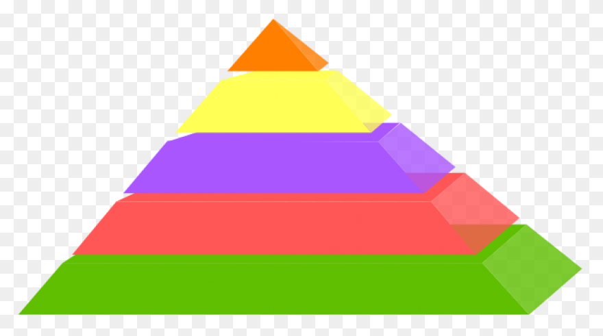 Download Hd Food Pyramid Clipart - Pyramid