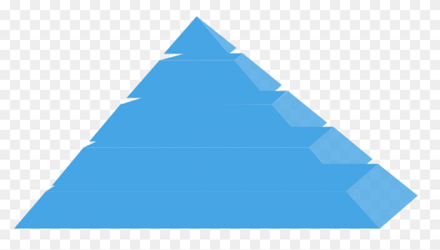 Download Hd Food Pyramid Clip Art -