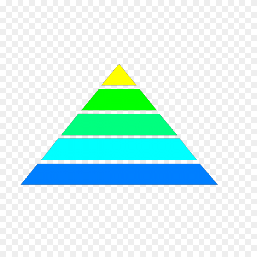 Download Hd Food Pyramid Clip Art -