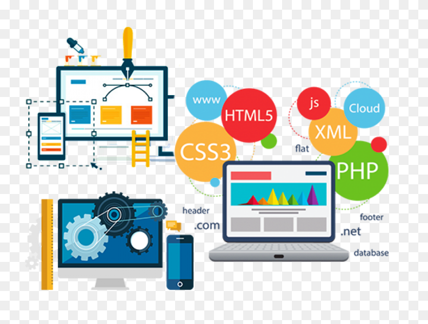 Download Responsive Web Design Clip