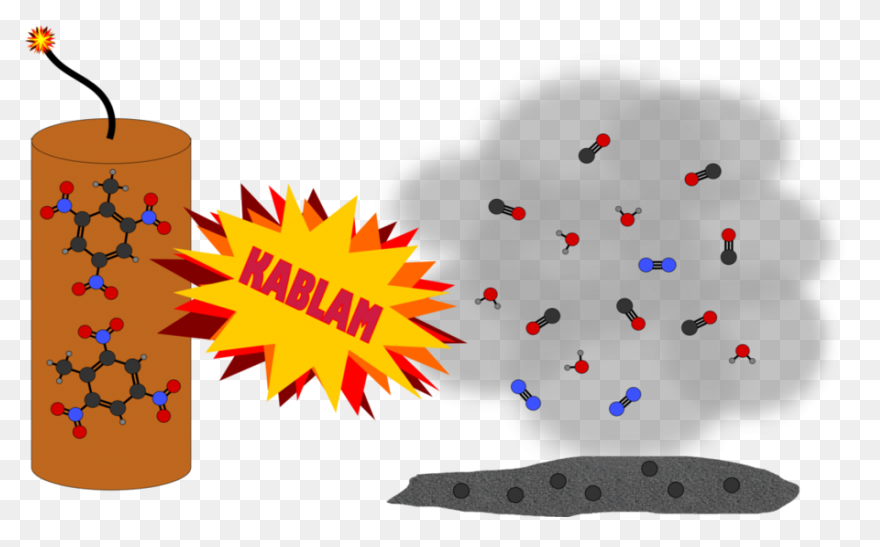Facebook Like Button Chemical React
