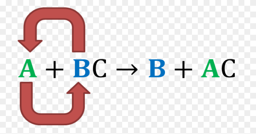 Facebook Like Button Chemical React