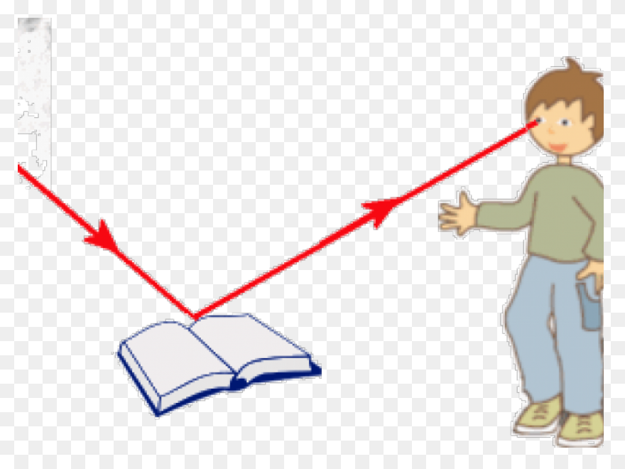 How To Write A Reflection Paper :: 