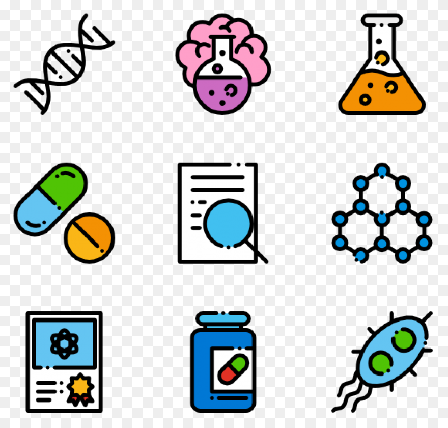 Analysis, Experiment, Explore, Proc