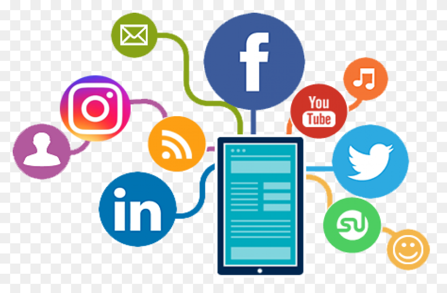 Publicidad En Redes Sociales | - Redes Sociales