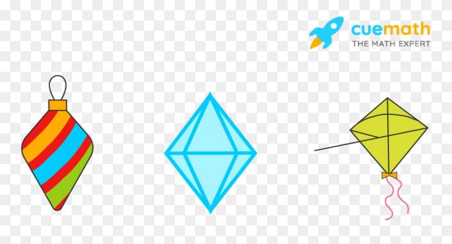 Is A Parallelogram Always A Rhombus