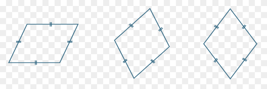 Is A Parallelogram Always A Rhombus