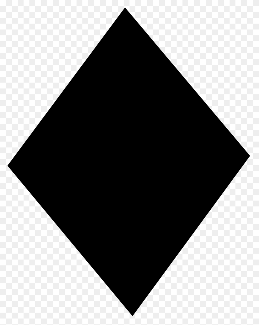 Is A Parallelogram Always A Rhombus