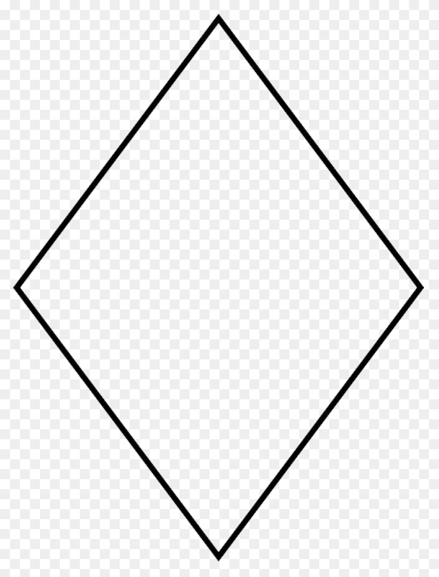 Is A Parallelogram Always A Rhombus