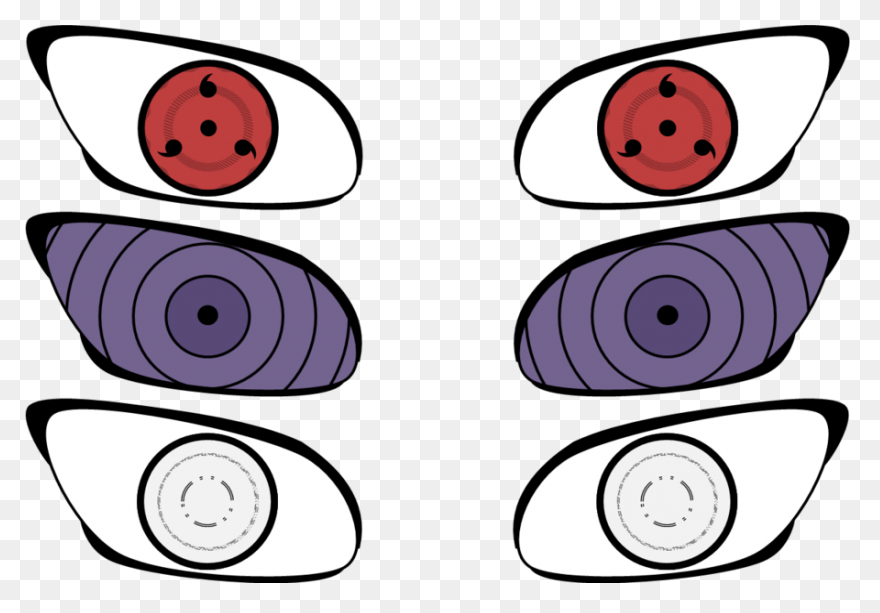 How Did Sasuke Get His Rinnegan - N