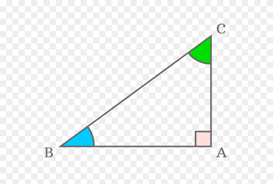 Right Triangle | Right Angled - Right Triangle