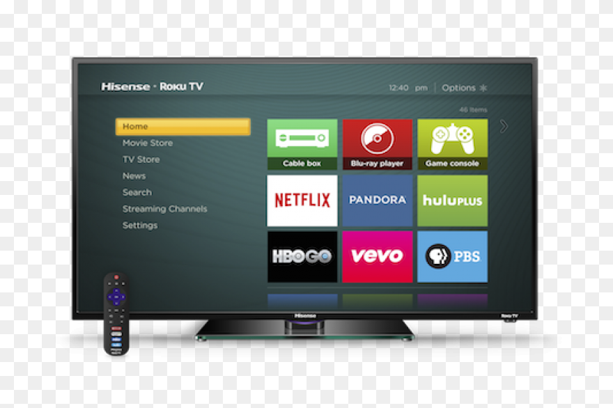 The Roku Streaming Stick (Hdmi Vers