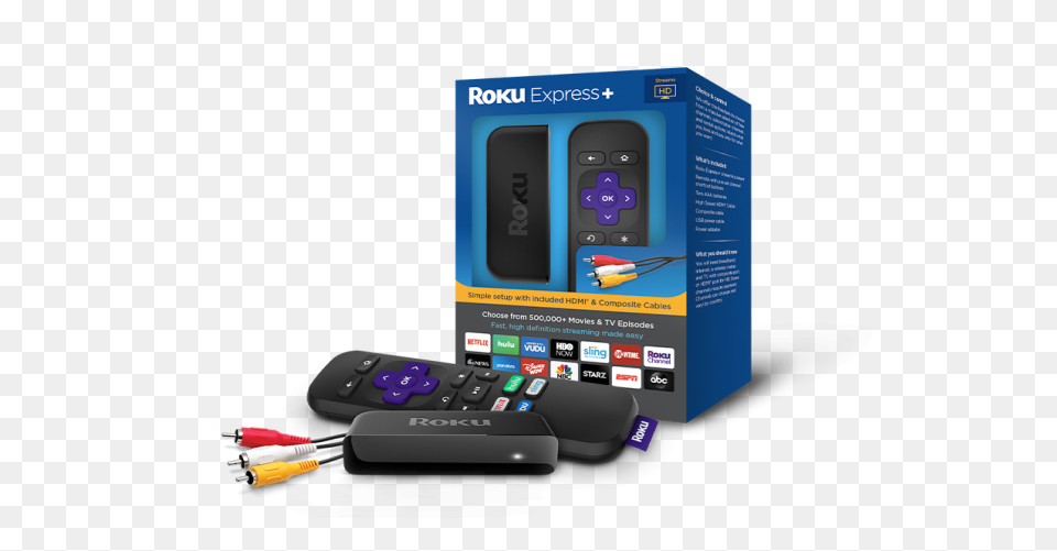 The Roku Streaming Stick (Hdmi Vers