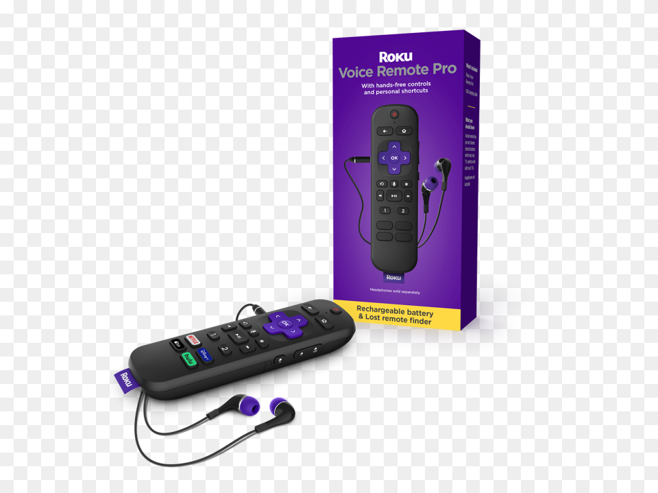 The Roku Streaming Stick (Hdmi Vers