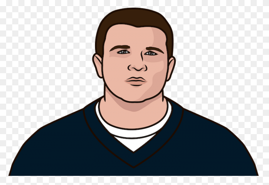 Rob Gronkowski Stats, News, Bio | E
