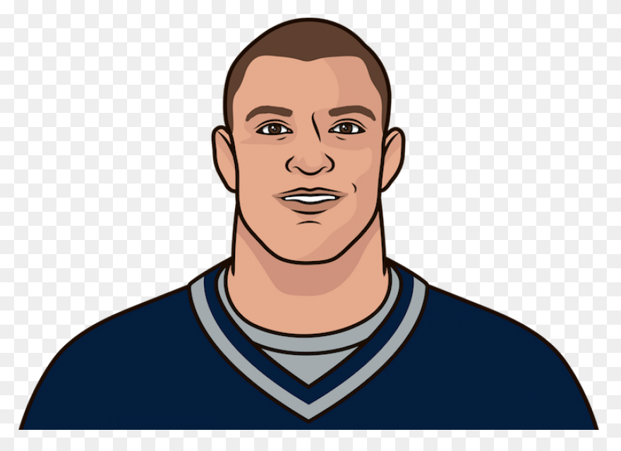 Rob Gronkowski Stats, News, Bio | E