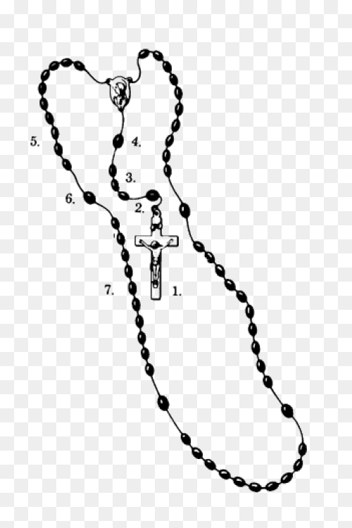 Rosario – Joyeria
