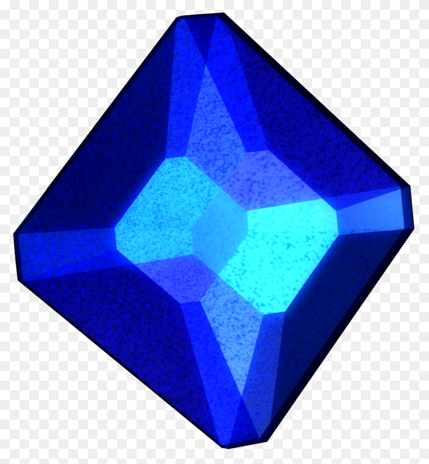 Who Should Wear Blue Sapphire Or Ne