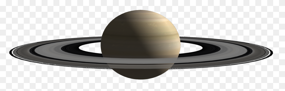Saturn - Size Explorer - Compare Th