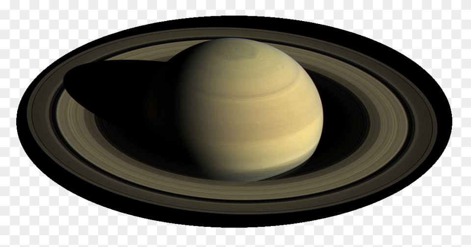 Saturn - Size Explorer - Compare Th