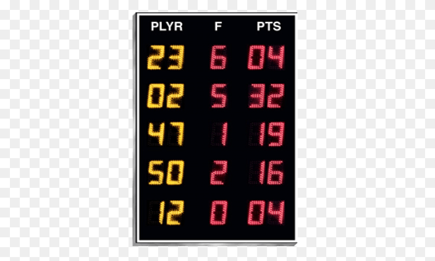 12+ Scoreboard - View: Football Scoreboard 9360Nt Scoreboards Led PNG