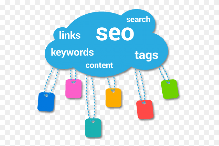 Seo Search Engine Optimization - Fr