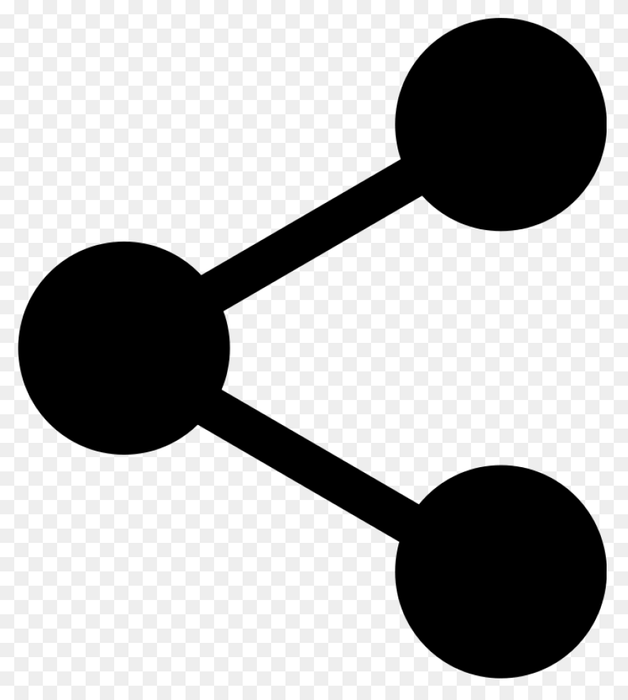 Forward, Next, Right, Share, Turn F