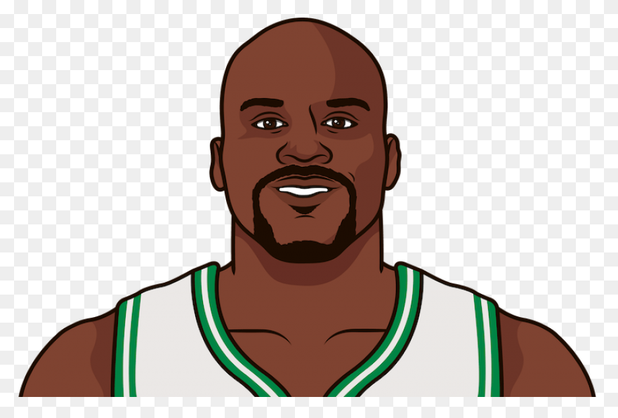 Shaq Shaquille Oneal Sticker By Tnt
