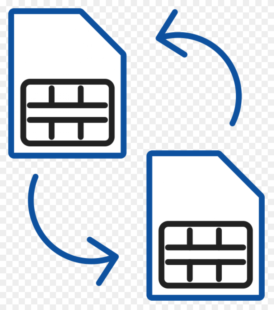 Sim Swap And Fraudulent Ports - Sim