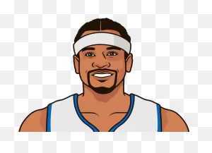 Allen Iverson Lowest Scoring Games | Statmuse