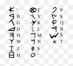 File:phoenician Alphabet.PNG-WebP - Wikimedia Commons